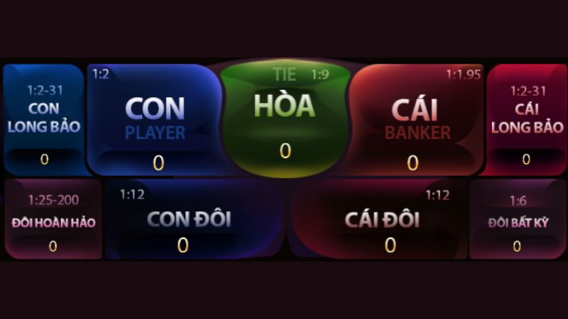 Bàn cược Baccarat Long Bảo hiển thị đầy đủ các cửa Player, Banker